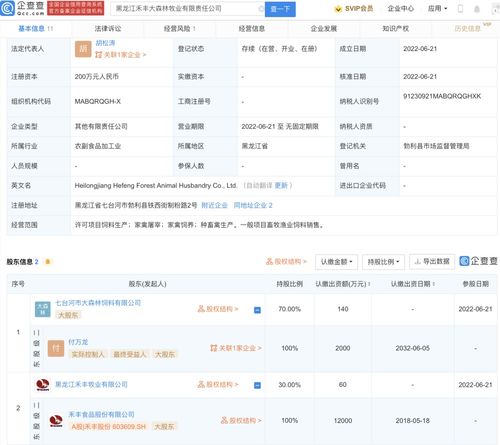 畜牧渔业饲料 产业基石与绿色发展的双轮驱动